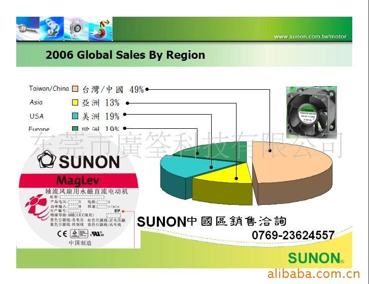 供應SUNON散熱風扇SUNON原裝SUNON