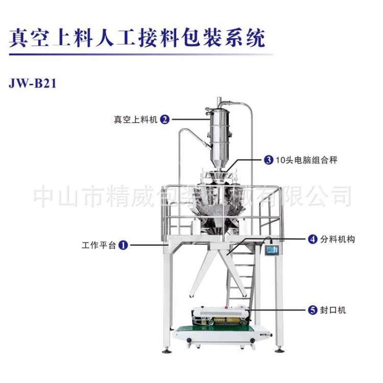 多功能包裝機上料設備 真空顆粒粉末充填灌裝吸料上料機