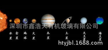 八大行星演示儀 太陽系行星模型 星球模型 內(nèi)發(fā)光球裝飾半球圓球