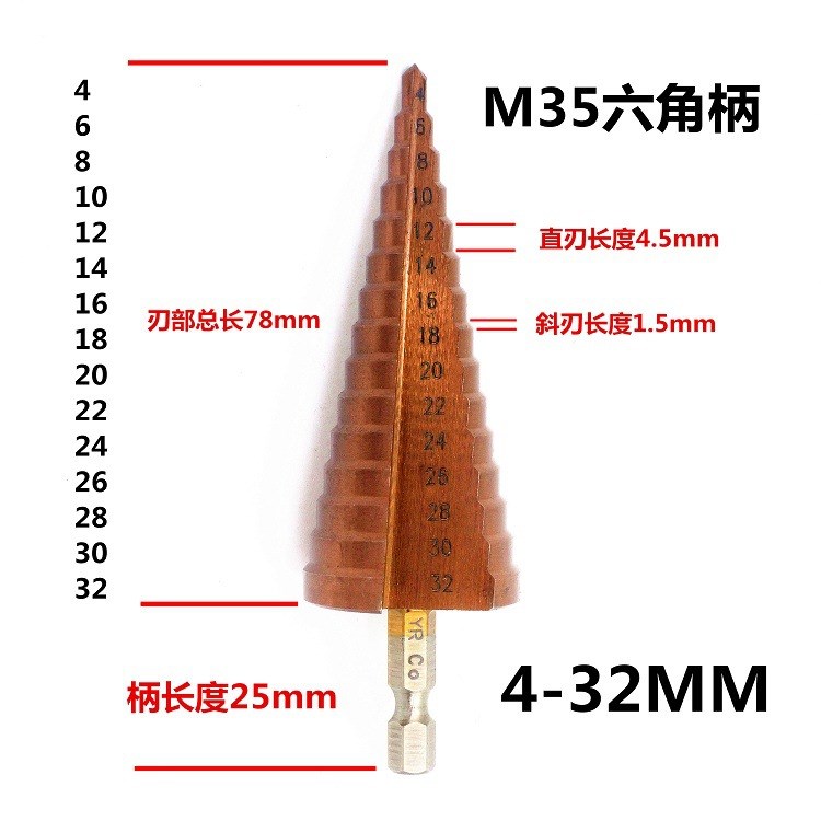 4-32鋼板開孔器打孔器M35三角異形鉆孔擴(kuò)孔寶塔鉆頭工具臺(tái)階梯鉆