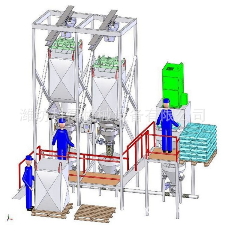 大袋拆包機(jī)廠家銷售噸袋拆包機(jī) 大袋拆包機(jī) 破包機(jī)