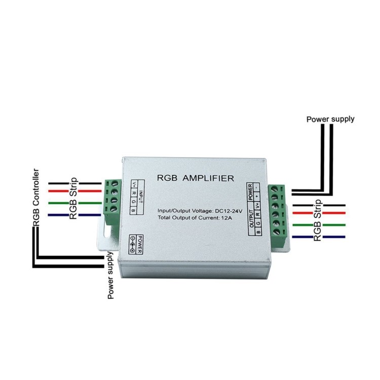 燈條放大器 鋁殼rgb燈條燈帶中繼 LED信號(hào) 放大器 12A DC12-24V