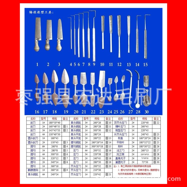 廠家直銷(xiāo):鑄造工具 翻砂造型工具壓勺 刮刀 竹鞭梗 提勾