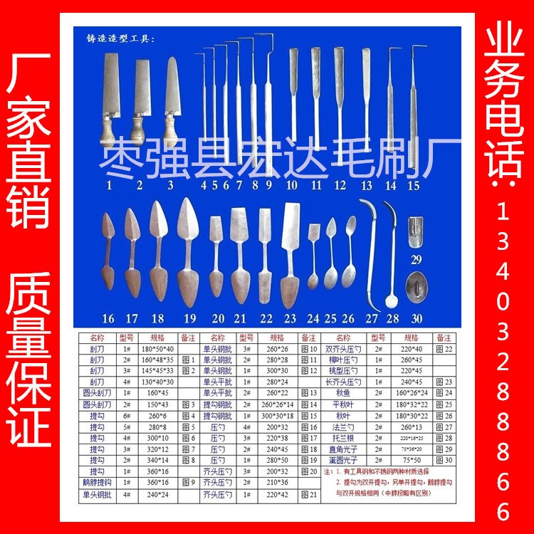 鑄造工具 翻砂工具:壓勺 提鉤 刮刀 鋼批 秋葉 秋魚 竹鞭梗