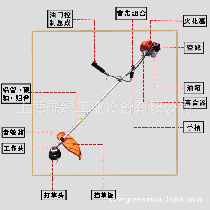 華盛割灌機(jī)科賽KS233 背式打草機(jī) 草坪機(jī)剪草機(jī) 華盛割草機(jī)