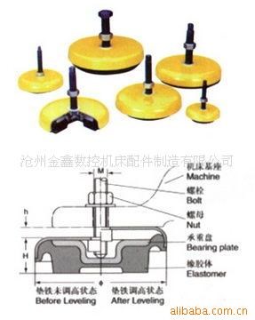 供應廠家直銷S78-3機場減震墊鐵 高品質(zhì)墊鐵 長城墊鐵包郵直銷