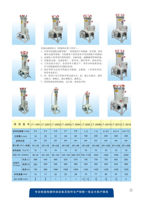 供应各种规格过滤机