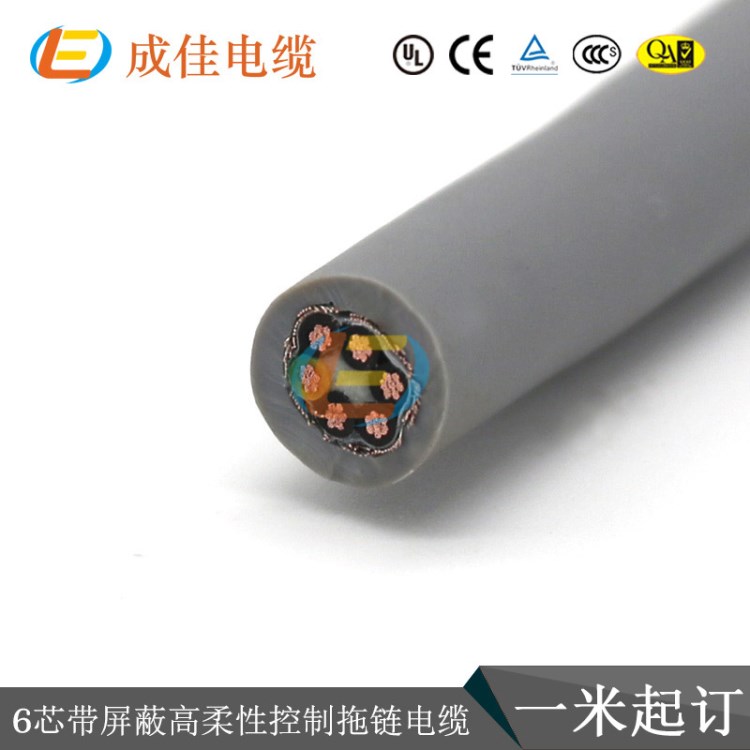 珠三角電纜廠 20芯x1平方 TRVV 柔性線 坦克鏈電纜
