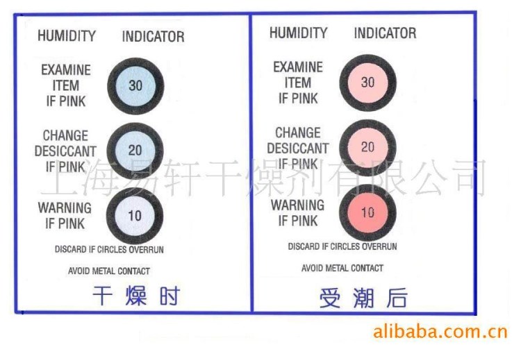 濕度指示卡 3孔 6孔 上海干燥劑廠家直銷