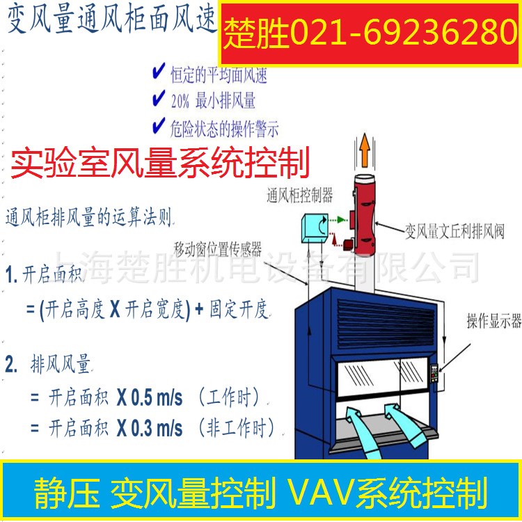 VAV风量控制 排风控制 变频排风控制 新风控制 楼宇暖通控制