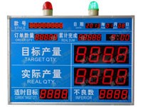生產(chǎn)管理看板/車間電子看板/LED顯示屏/金價牌/流水線看板