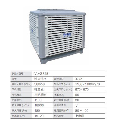 工業(yè)濕簾冷氣機節(jié)能環(huán)保冷風機 機房降溫水冷空調 廠房冷風機