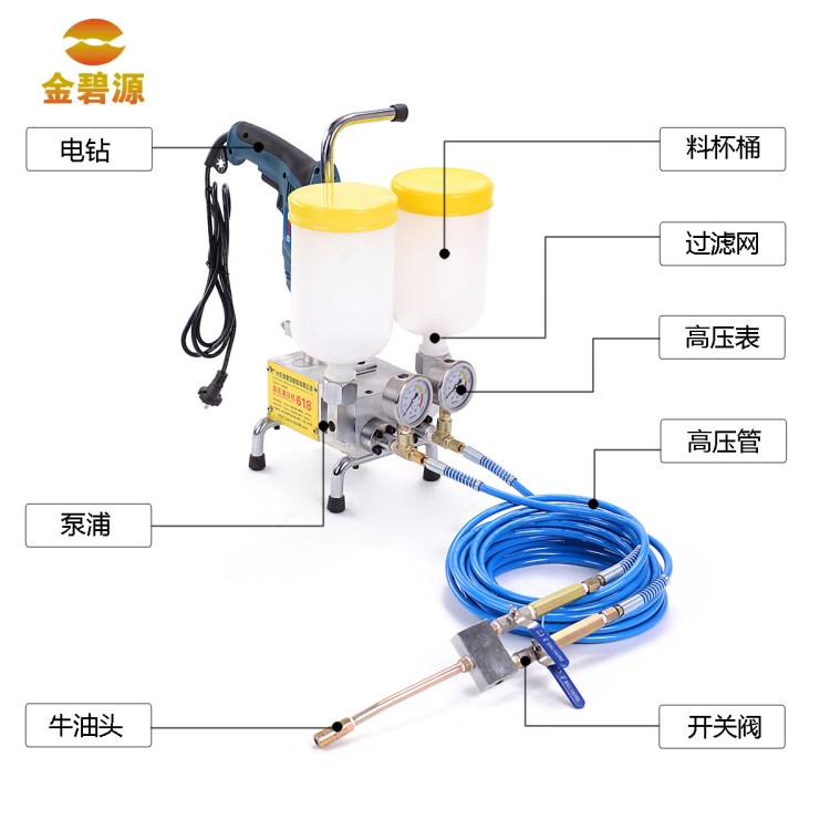 新型雙液高壓灌注堵漏機 歡迎來電咨詢