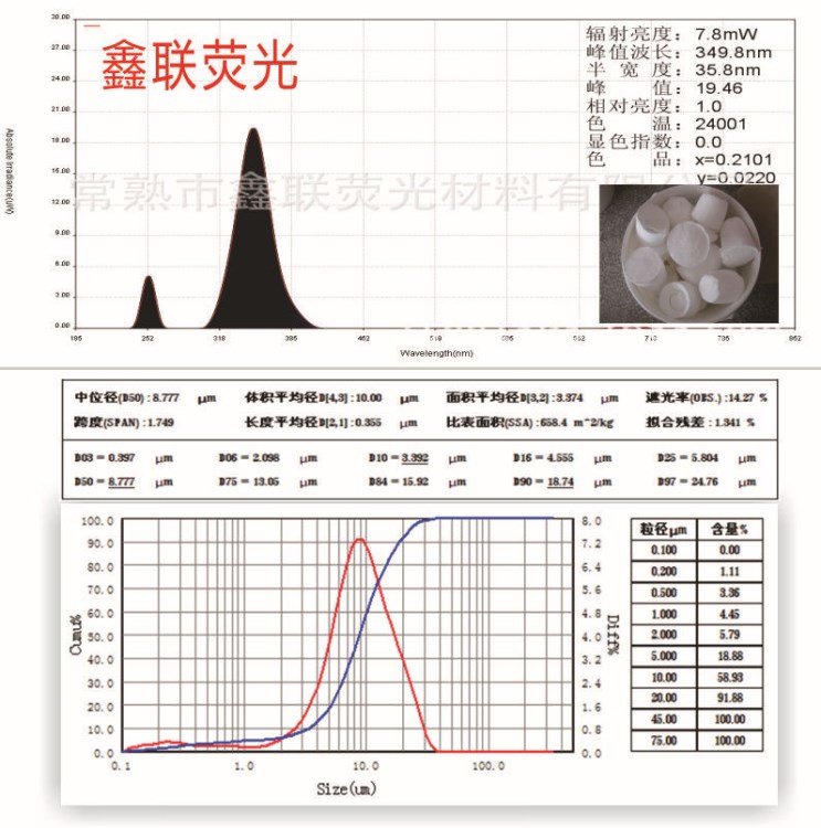 供应350nmUVA紫外防伪荧光粉（验钞、诱虫、光化学、光固化）