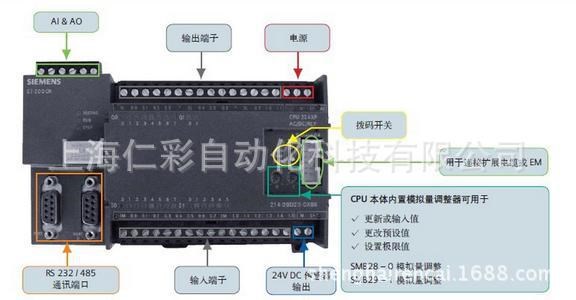 6GK1503-3CB00 西門子光鏈路模塊（OLM）