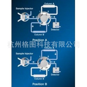 液相色譜進(jìn)樣閥 7040型四路切換閥