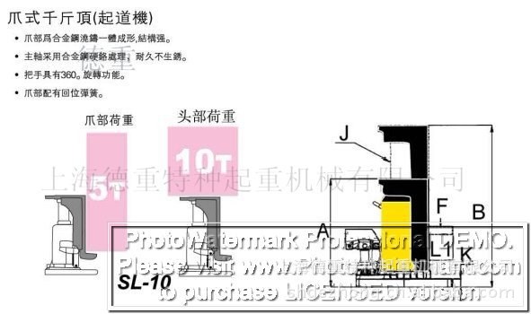 【企业集采】供应批发 SL-30优伟爪式超薄型千斤顶