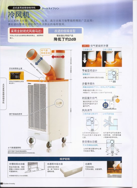 瑞電Suiden工業(yè)移動(dòng)空調(diào)SS-22LA-8A冷風(fēng)機(jī)崗位式點(diǎn)對(duì)點(diǎn)冷氣機(jī)