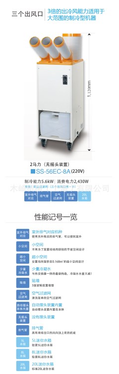 日本SUIDEN瑞电SS-56EG-8A 移动空调 工业冷风机 冷气机