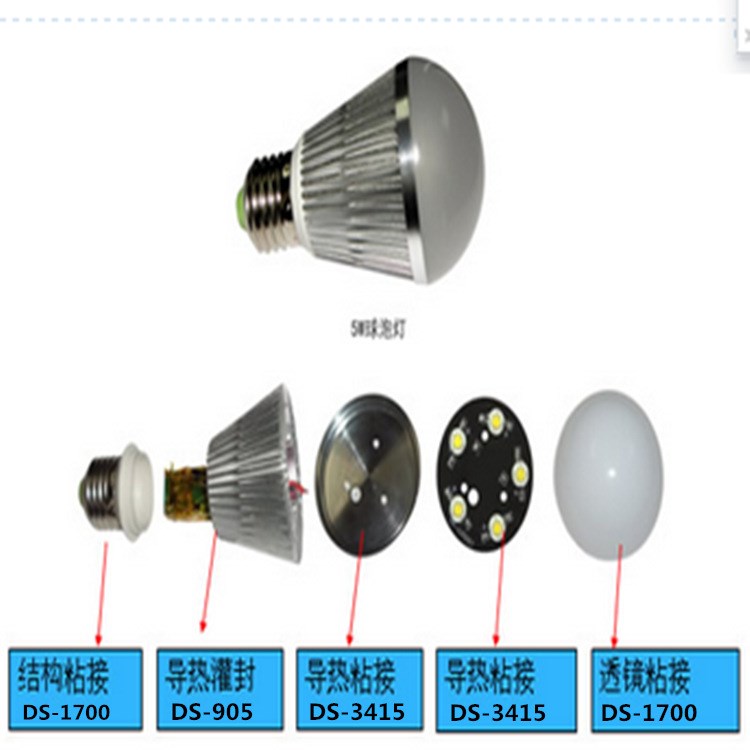 廠家供應耐高溫電子密封灌封導熱AB膠水,免費拿樣
