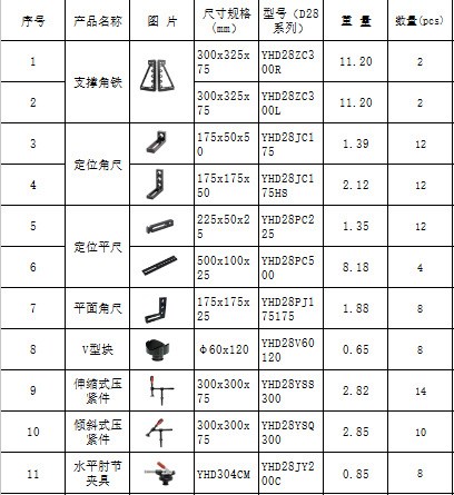 三维柔性焊接工装  套餐五