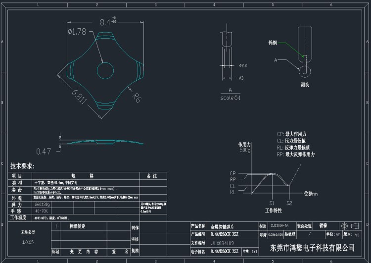 200W高壽命8.4十字形穿孔金屬彈片鍋仔片