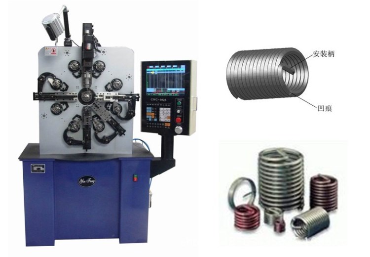 螺套成型機，數(shù)控螺套機，鋼絲螺套機，全自動螺套機