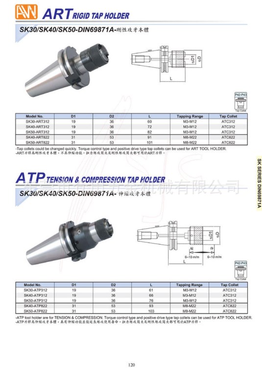 SK30/SK40/SK50-SK-ATP伸缩攻牙本体SK40-ATP312/SK50-ATP822