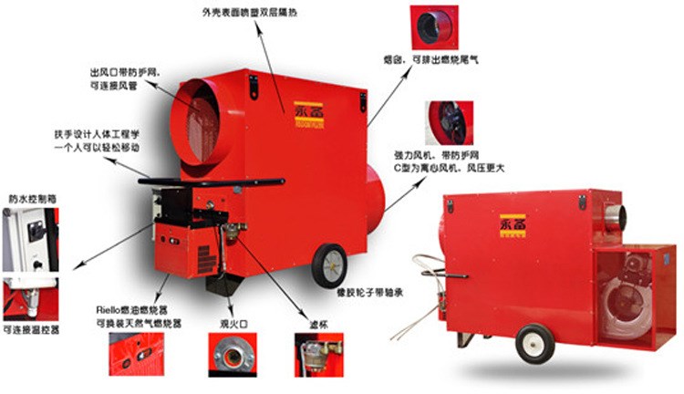 永备养殖场绿色养殖加温体育馆热风机170KW Helios-170燃气热风机