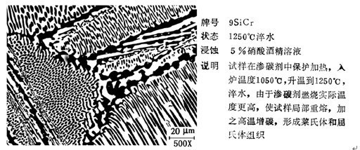 供應(yīng)金相材料分析軟件NK-100自主研發(fā)