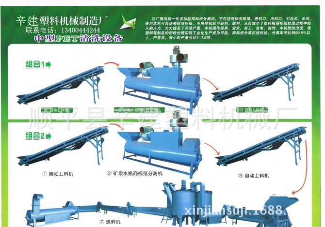 辛建塑料機(jī)械 供應(yīng) PET破碎清洗成套設(shè)備 PET破碎清洗回收生產(chǎn)線