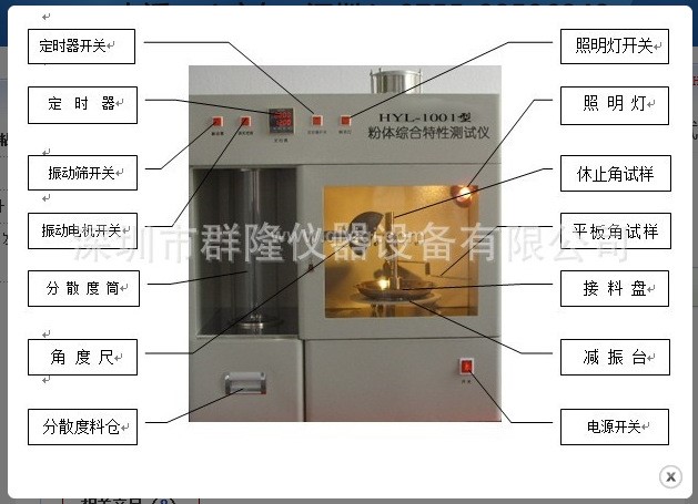 HYL-1001型粉體物理特性測(cè)試儀 粉體綜合特性測(cè)試儀