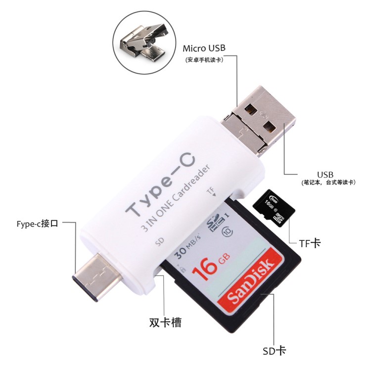 typec讀卡器type-c otg讀卡器micro usb otg電腦多功能otg讀卡器