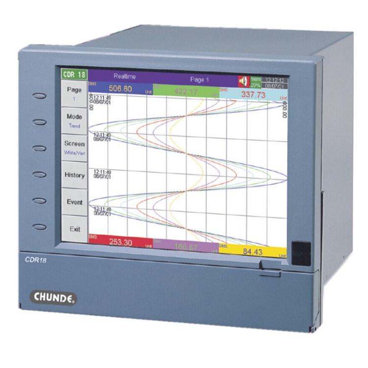 CHUNDE川得記錄器系列 CDR18-4D00-110-716無(wú)紙記錄儀