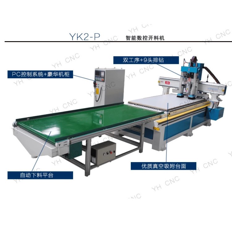 開料機(jī) 全自動(dòng)上下料數(shù)控開料機(jī) 板式家具定制家居生產(chǎn)線