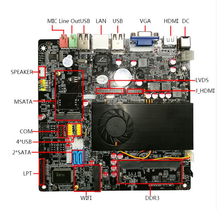 集成I5-3317 ITX主板 工控机主板一体机主板广告机主板 POS机行业