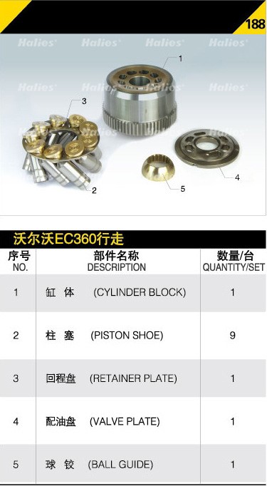 沃尔沃EC360行走马达 缸体、柱塞、回程盘、配油盘等液压泵配件