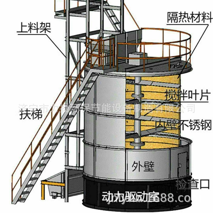 廠家提供有機(jī)肥發(fā)酵罐糞便發(fā)酵設(shè)備雞糞發(fā)酵罐報(bào)價(jià)快速發(fā)酵罐設(shè)備