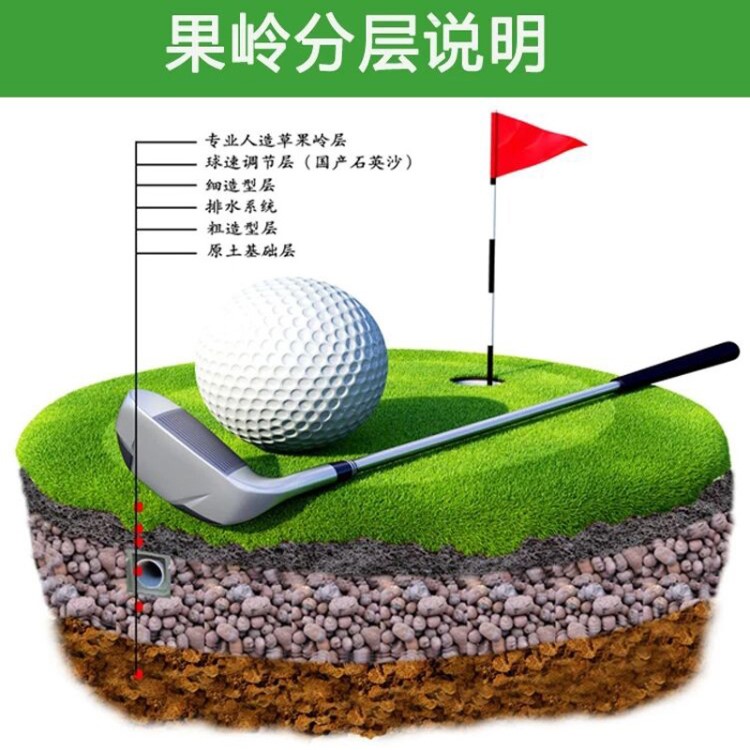 承接高爾夫室內戶外人造嵌沙果嶺 高爾夫果嶺 陽臺果嶺工程