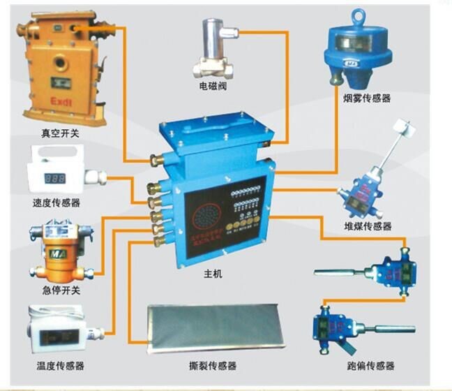 山東皮帶機(jī)綜保廠家 嚴(yán)格的質(zhì)量檢測(cè)，常年現(xiàn)貨供應(yīng)