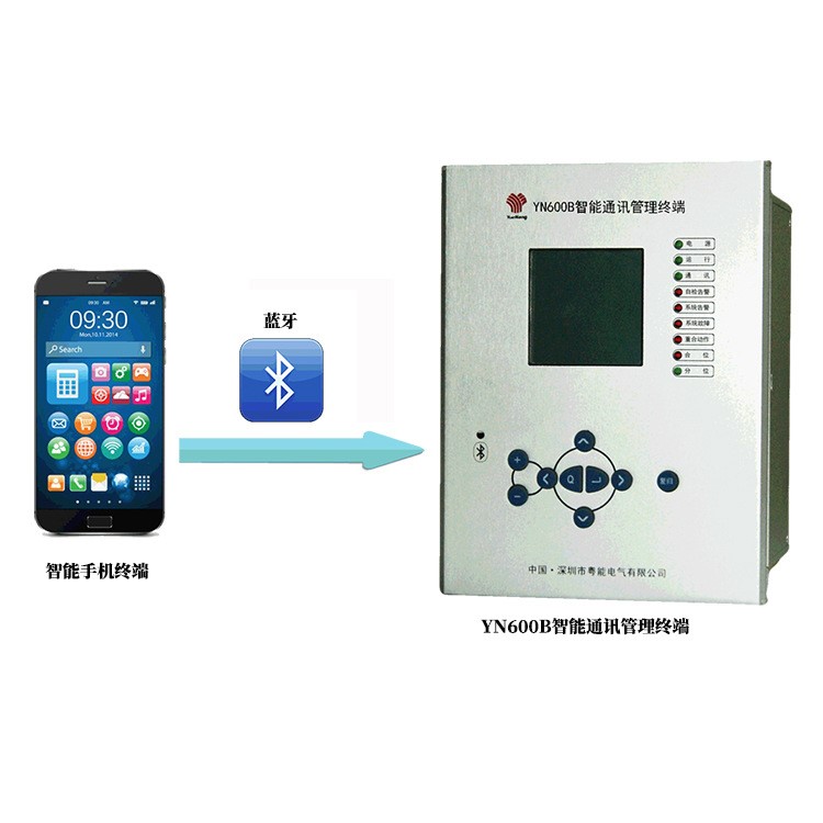 YN600B微機保護測控通訊管理裝置 電力后臺監(jiān)控系統(tǒng)通訊管理機