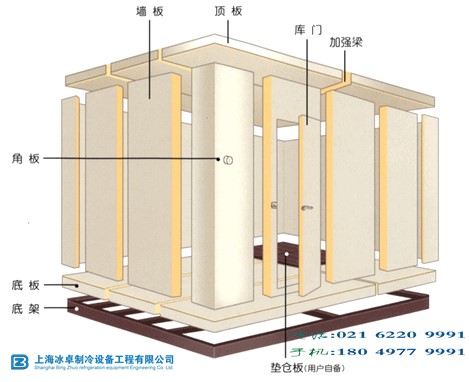 亳州冷庫\蛋糕冰淇淋冷庫\雪糕組合冷庫\小型冷庫\免費(fèi)安裝