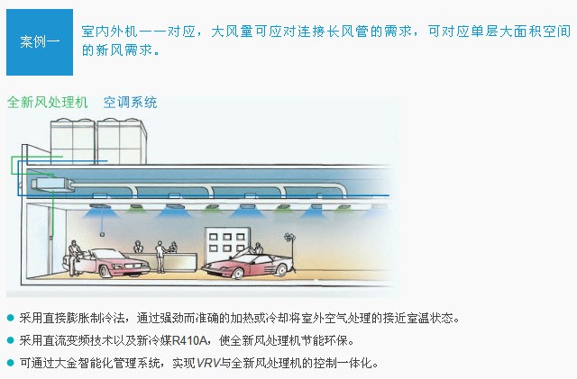 大金商用中央空調(diào) 提供大型工程項目改造和安裝