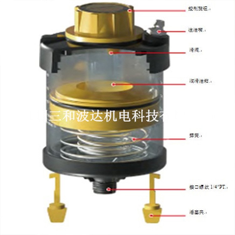 Pulsarlube S次性自動注脂器|黃油加脂器|空調(diào)風(fēng)機自動潤滑器