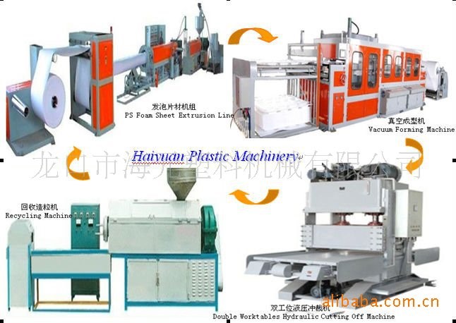 供應PS發(fā)泡餐盒機械,塑料包裝設(shè)備,發(fā)泡設(shè)備---龍口海元機械
