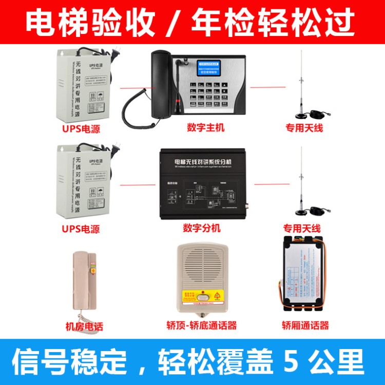 精靈通電梯對(duì)講  電梯轎廂五方通話布線圖 電梯無(wú)線對(duì)講系統(tǒng)