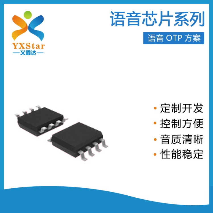 10秒語(yǔ)音OTP芯片 10秒OTP IC  10秒OTP  SOP8封裝現(xiàn)貨銷售