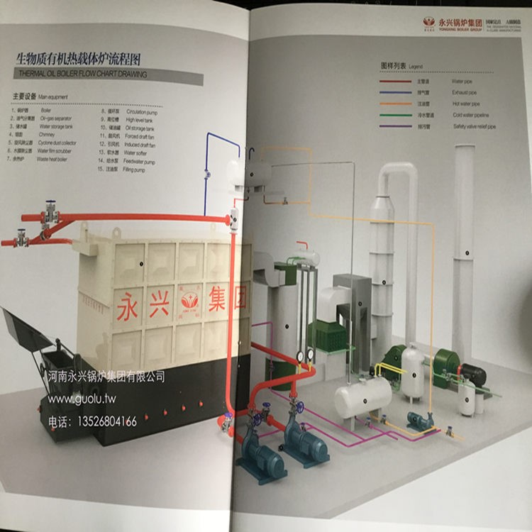 路桥搅拌站加热用导热油锅炉 链条全自动锅炉 燃煤锅炉