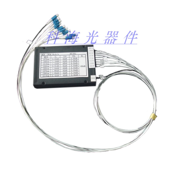 波分復用器 CWDM 1x8路通道光纖波分復用器 粗波分復用器