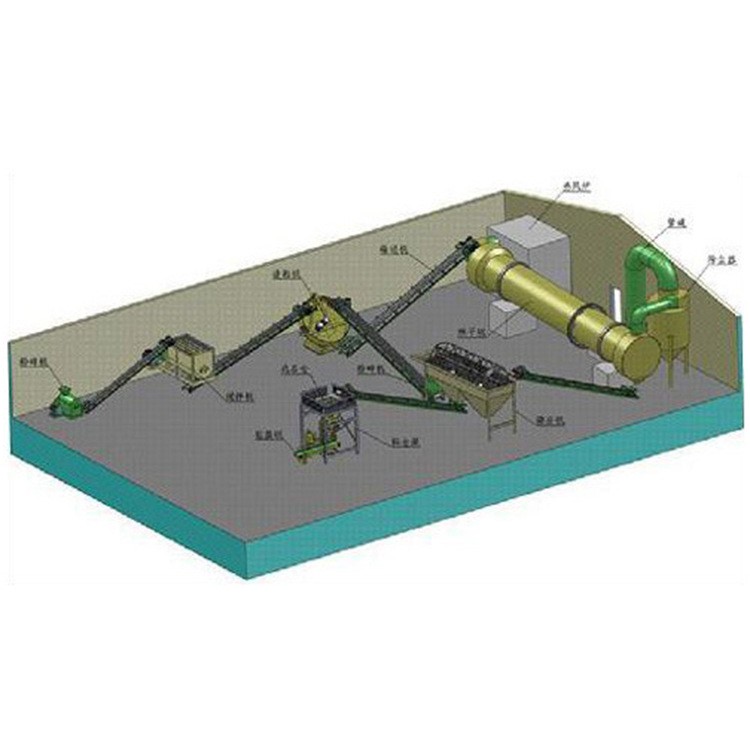 供應(yīng)造粒機(jī) 農(nóng)業(yè)機(jī)械節(jié)約能源肥料加工設(shè)備 新型有機(jī)肥攪齒造粒機(jī)